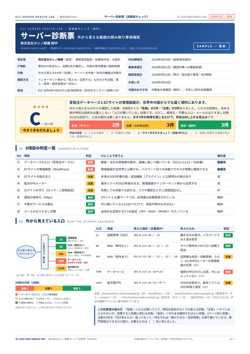 サーバー診断票のサンプル（1ページ目）：総合判定、8項目の3段階判定、外から見えている入口の一覧